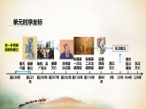 统编版（2024新版）七年级上册历史第三单元 秦汉时期：统一多民族封建国家的建立和巩固 复习课件