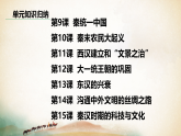 统编版（2024新版）七年级上册历史第三单元 秦汉时期：统一多民族封建国家的建立和巩固 复习课件