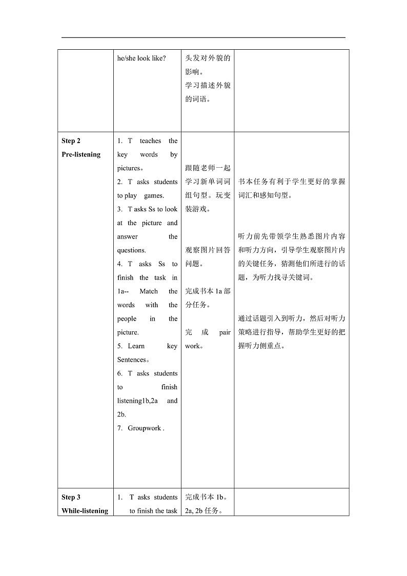 人教版初中英语七年级下册Unit9 What does he look like 课件+教案+作业+课堂实录(王治珍)03