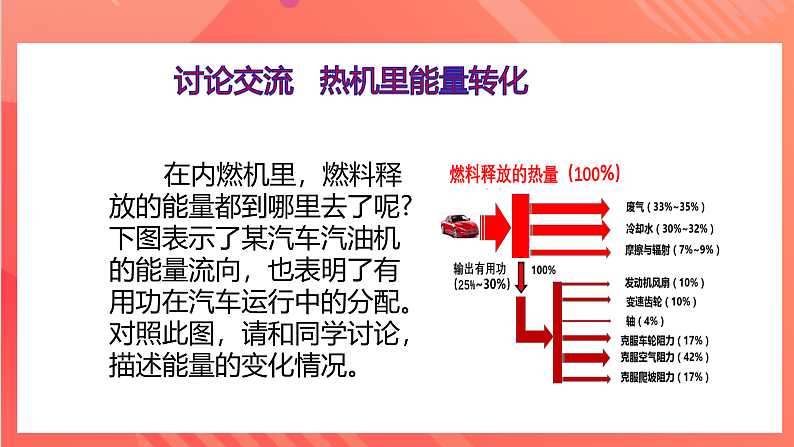 【新课标】科教版物理九上2. 3  《热机的效率》    课件第7页