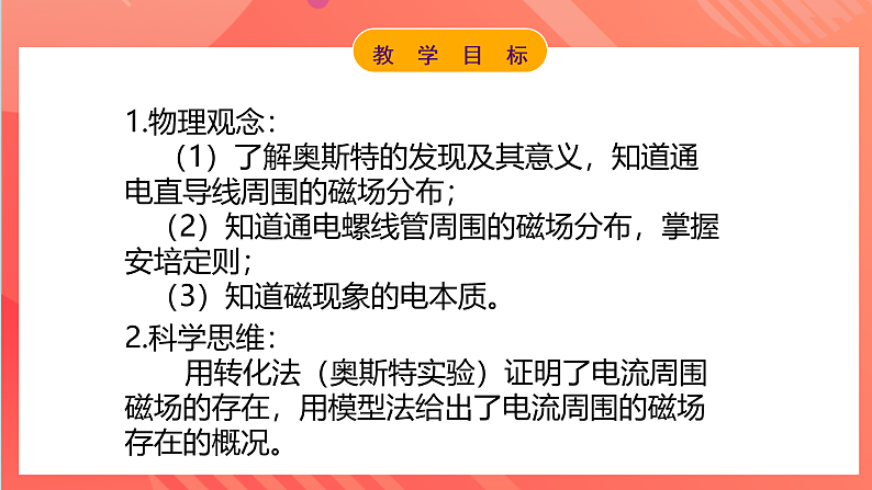 【新课标】教科版物理九上7.2  《电流的磁场》课件第2页