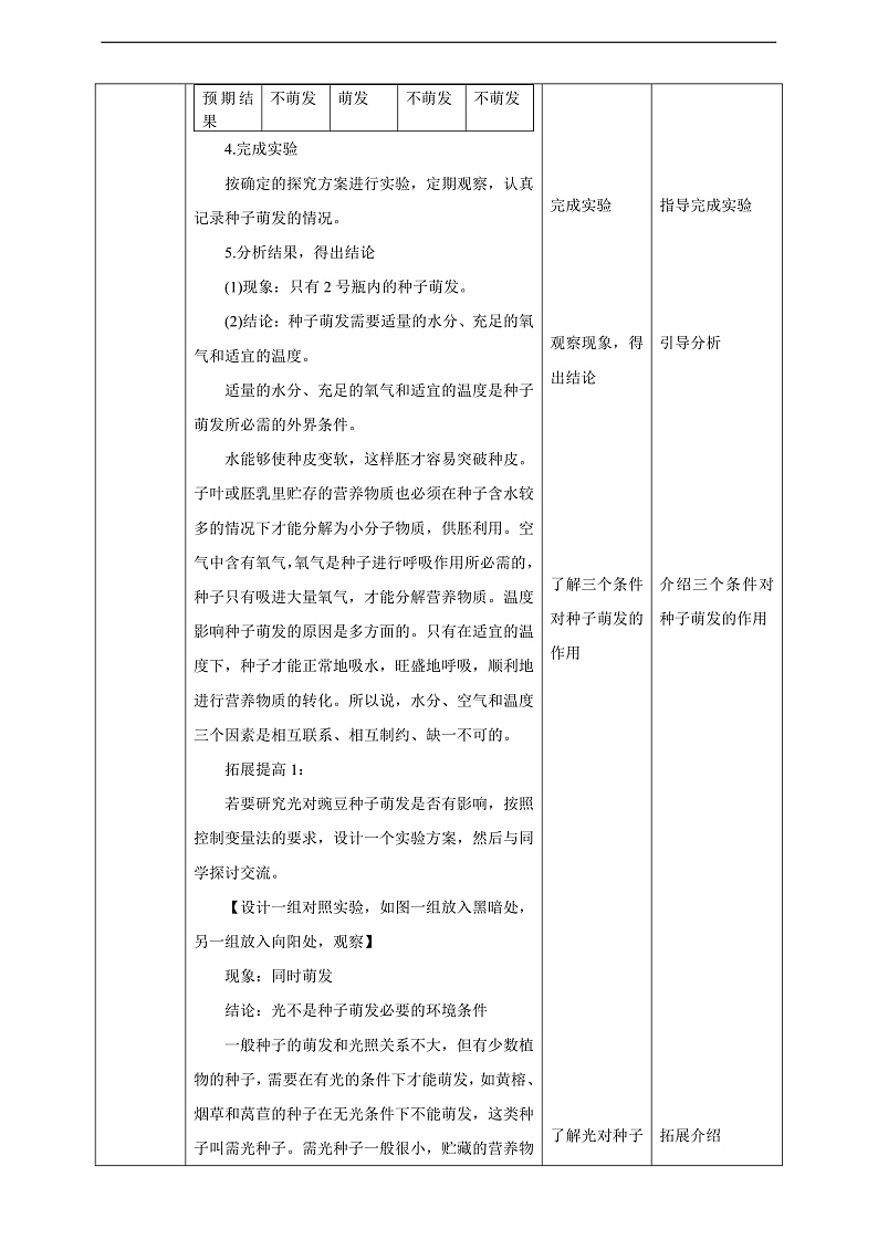 【新课标】冀少版生物八上3.1.2《种子萌发的条件》教案第3页
