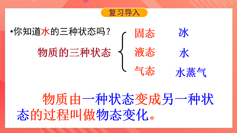 沪科版物理九年级全册 12.2 《熔化和凝固》课件第2页