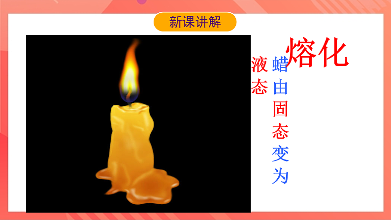 沪科版物理九年级全册 12.2 《熔化和凝固》课件第3页