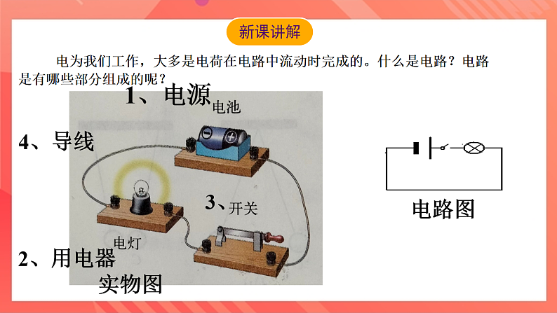 沪科版物理九年级全册 14.2《让电灯发光》课件第2页