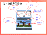滬科版物理九年級(jí)全冊(cè) 14.4《科學(xué)探究：串聯(lián)和并聯(lián)電路的電流》課件