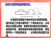 滬科版物理九年級全冊 14.5《測量電壓》課件
