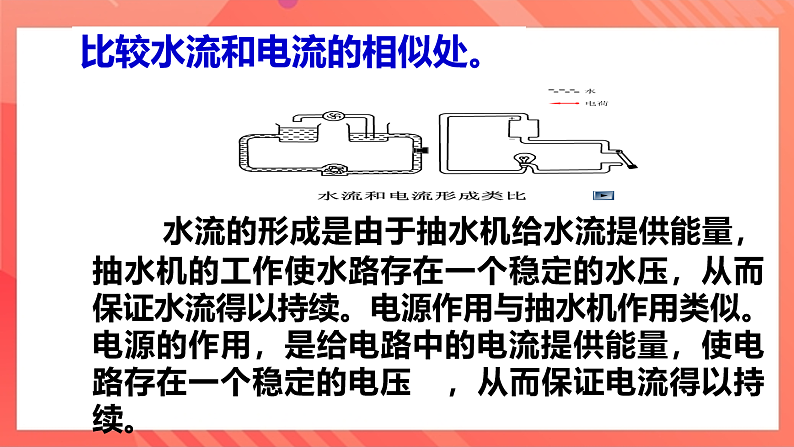 沪科版物理九年级全册 14.5《测量电压》课件第3页