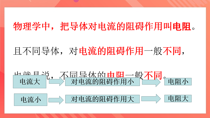 沪科版物理九年级全册 15.1《电阻和变阻器》课件第3页