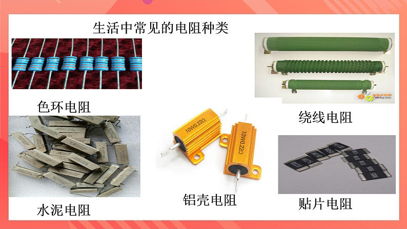 沪科版物理九年级全册 15.1《电阻和变阻器》课件第7页