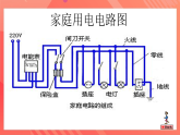 滬科版物理九年級(jí)全冊(cè) 15.5《家庭用電》課件+教案+學(xué)案