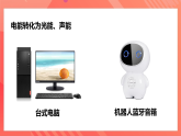 滬科版物理九年級(jí)全冊(cè) 16.1《電流做功》課件