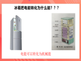 滬科版物理九年級(jí)全冊(cè) 16.1《電流做功》課件