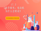 滬科版物理九年級(jí)全冊(cè) 17.3《科學(xué)探究：電動(dòng)機(jī)為什么會(huì)轉(zhuǎn)動(dòng)》課件+教案+練習(xí)