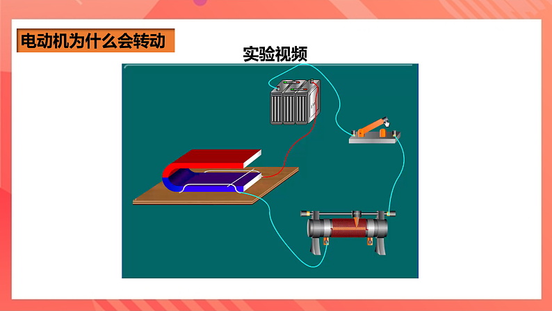 沪科版物理九年级全册 17.3《科学探究：电动机为什么会转动》课件第8页