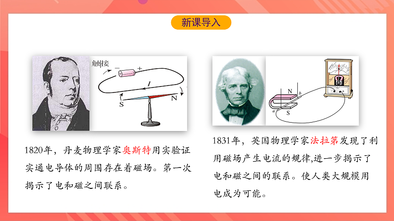 沪科版物理九年级全册 18.2《科学探究怎样产生感应电流》课件第2页