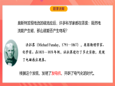 沪科版物理九年级全册 18.2《科学探究怎样产生感应电流》课件