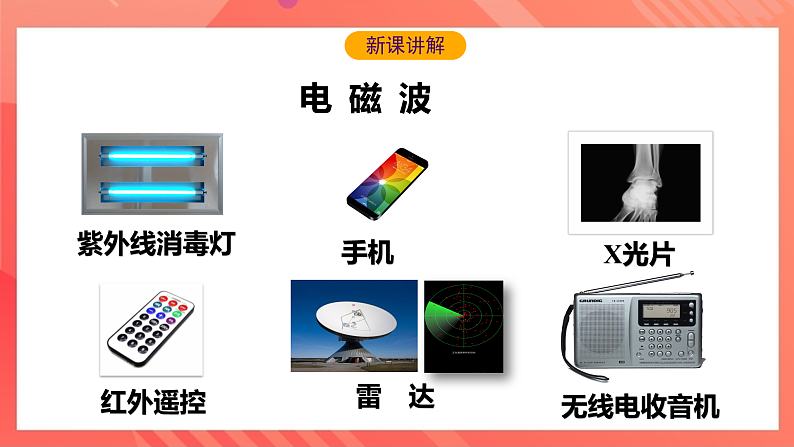 沪科版物理九年级全册 19.2《让信息“飞”起来》课件第6页