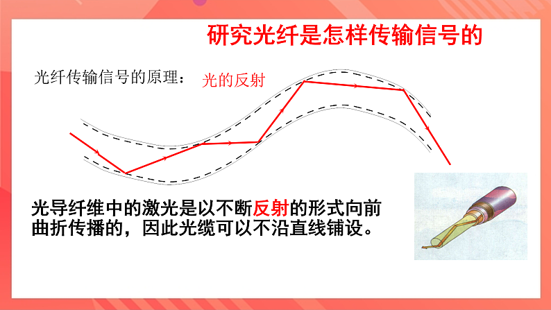沪科版物理九年级全册 19.3《踏上信息高速公路》课件第8页