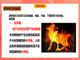 滬科版物理九年級(jí)全冊(cè) 20.1《能量的轉(zhuǎn)化與守恒》課件+教案+練習(xí)