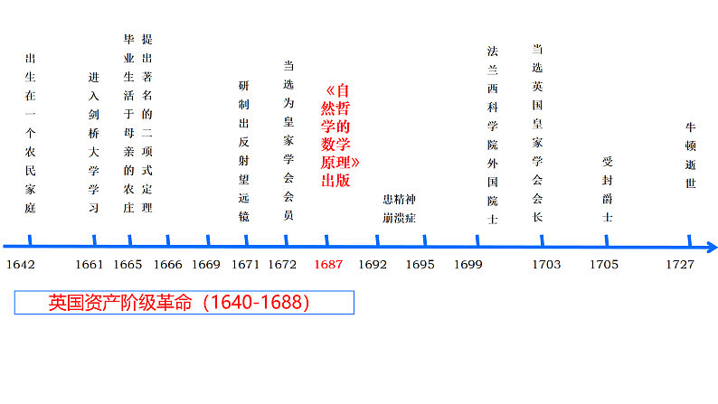 16323793第5页