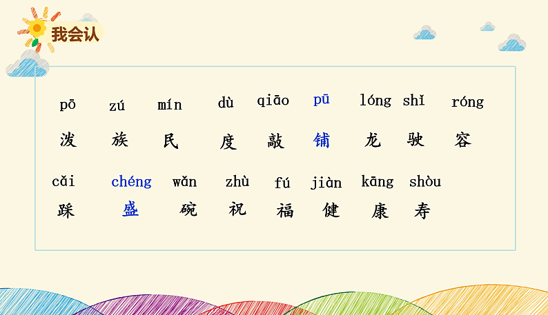 人教部编版语文(2024秋)二年级上册17.难忘的泼水节课件第5页