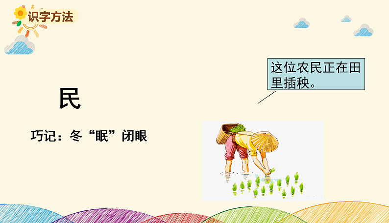 人教部编版语文(2024秋)二年级上册17.难忘的泼水节课件第6页