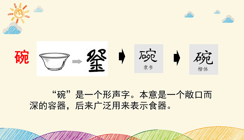人教部编版语文(2024秋)二年级上册17.难忘的泼水节课件第8页
