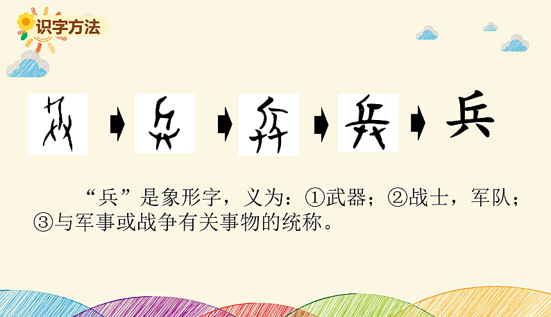 人教部编版语文(2024秋)二年级上册18.刘胡兰课件第5页