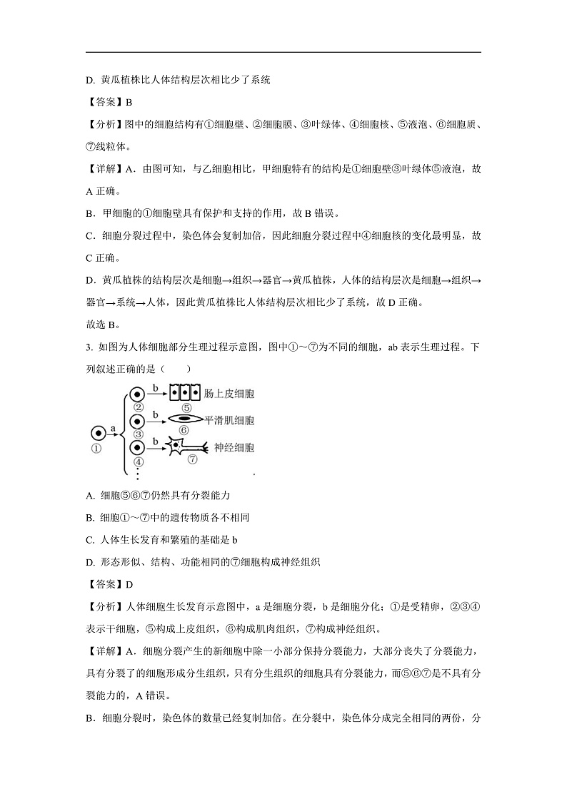 山东省济南市历城区2023-2024学年八年级下学期期中生物试卷(解析版)第2页
