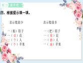 人教部编版语文(2024秋)二年级上册识字1 场景歌课件