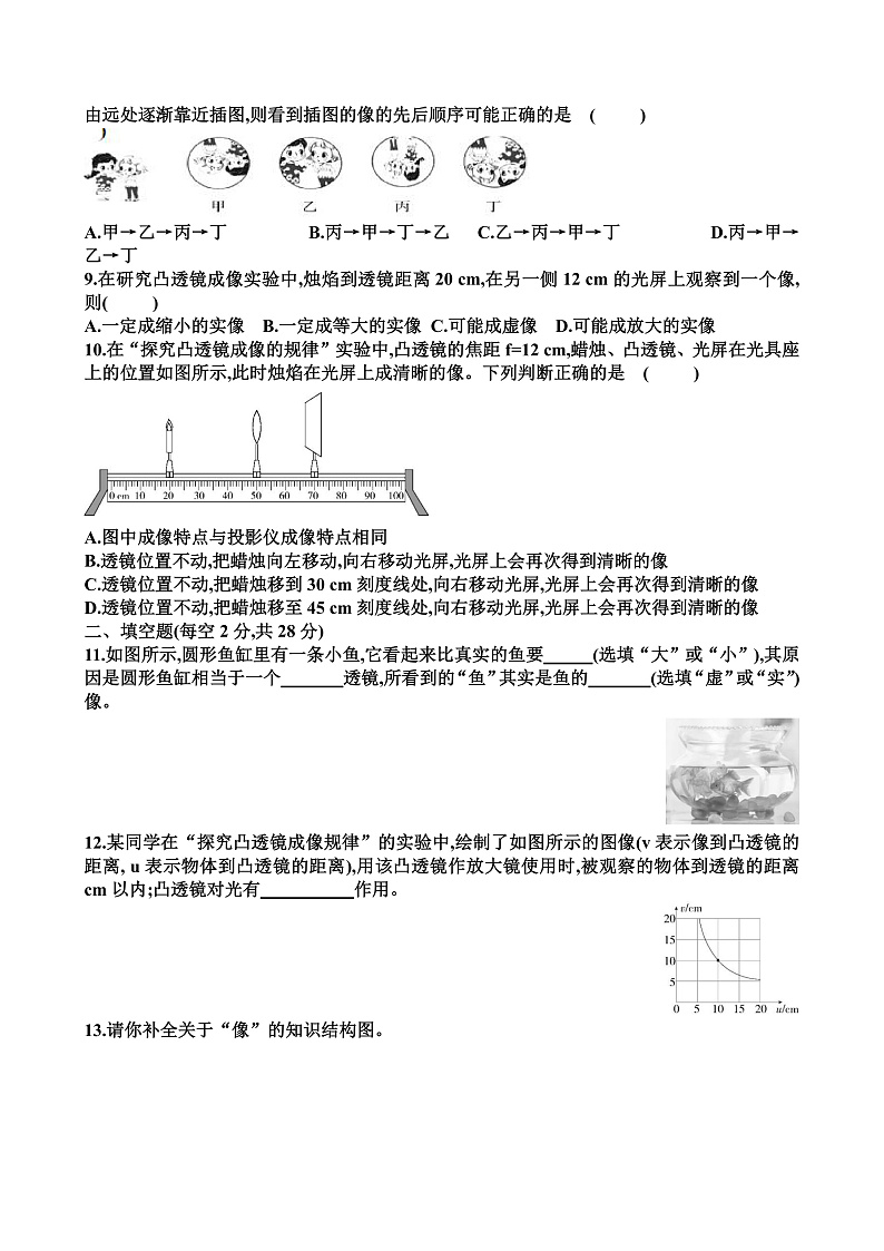 新沪科版八年级物理第四章神奇的透镜单元测试试题（含答案）02