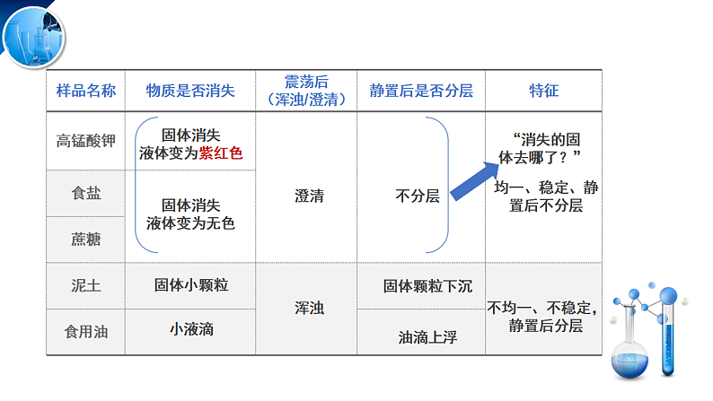 16347867第6页