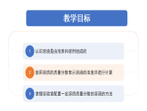 沪教版九年级化学下册7.2溶液组成的表示（第1课时）课件