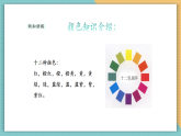 【新課標核心素養(yǎng)】嶺南版美術(shù)六年級上冊第14課《變色的游戲》課件+教學設計