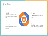 【核心素養(yǎng)新課標】嶺南版美術四年級上冊第12課《快樂的黑天鵝》課件+教學設計