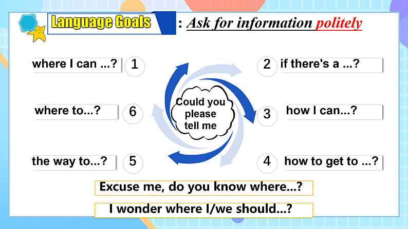 Unit 3 Section A (1a-2d)课件-人教版英语九年级全册第5页