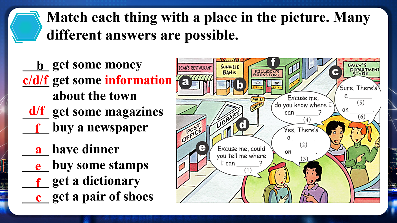 Unit 3 Section A (1a-2d)课件-人教版英语九年级全册第6页