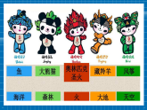 【核心素養(yǎng)大單元】人教版美術(shù)七年級(jí)上冊(cè)第3單元第2課 《吉祥物設(shè)計(jì)》第1課時(shí)課件+核心素養(yǎng)教學(xué)設(shè)計(jì)