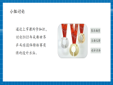 【核心素養(yǎng)大單元】人教版美術(shù)七年級(jí)上冊(cè)第3單元第3課《獎(jiǎng)牌設(shè)計(jì)》第2課時(shí)課件+核心素養(yǎng)教學(xué)設(shè)計(jì)