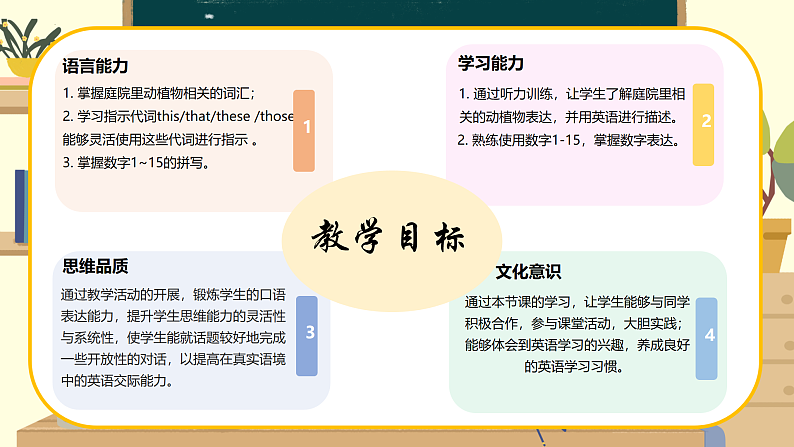新人教版初中英语七年级上册Stater Unit 3 Welcome!(课堂实录+教学设计+课件+作业设计)02