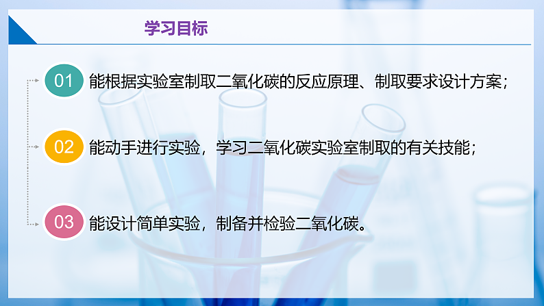 5.2 二氧化碳的实验室制法（第一课时）（同步课件） 第2页