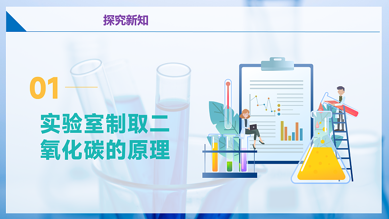 5.2 二氧化碳的实验室制法（第一课时）（同步课件） 第6页