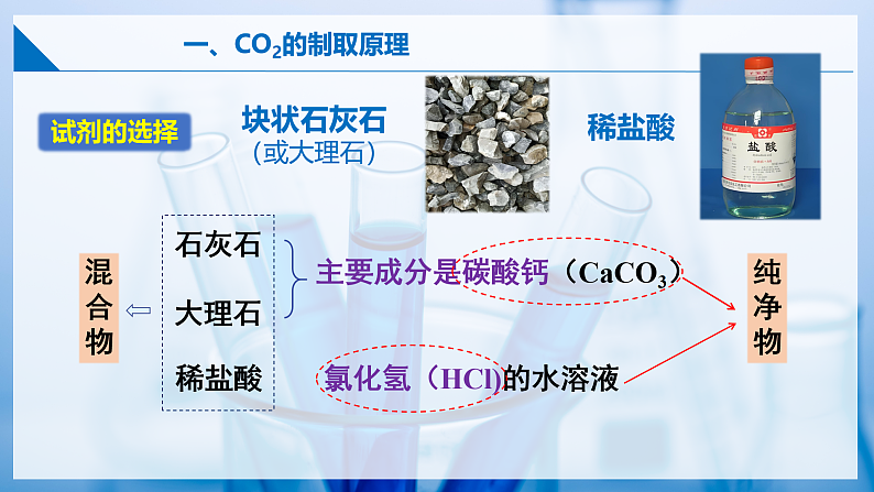 5.2 二氧化碳的实验室制法（第一课时）（同步课件） 第7页