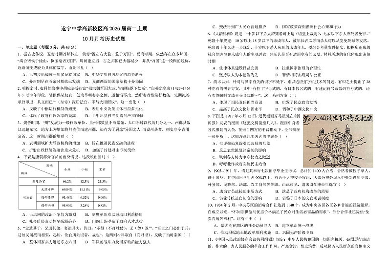 四川省遂宁中学校高新校区2024-2025学年高二上期10月月考历史试卷（含解析）01