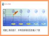苏科版八上数学 6.3《一次函数的图像》课件