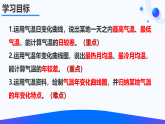 人教版地理七年级上册4.2《气温的变化与分布》第一课时（课件）
