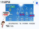 人教版地理七年级上册4.2《气温的变化与分布》第一课时（课件）