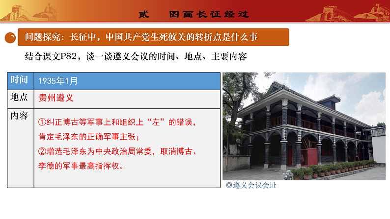 第17课 中国工农红军长征（教学课件）第7页