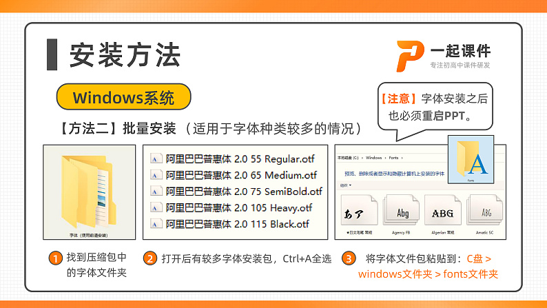 字体安装说明书第2页